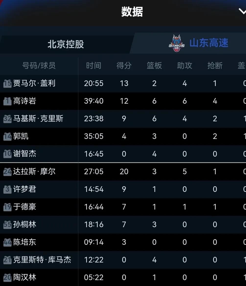 kaiyun-包含NBA总决赛赛程吃紧，山东男篮最后时刻状态回暖，目标明确，细节决定成败的词条